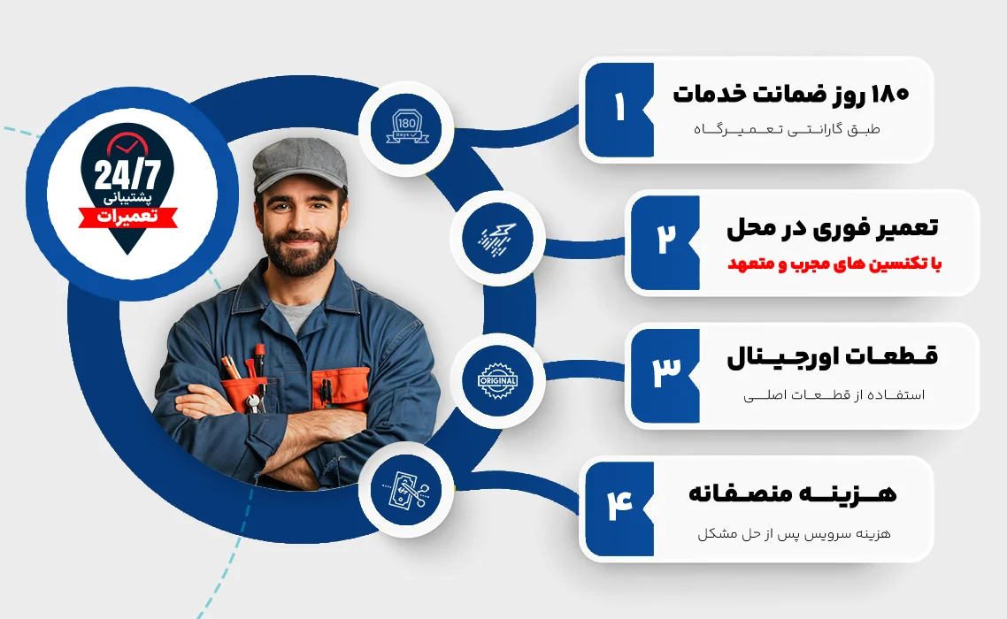 ویژگی های نمایندگی سامسونگ تهران در اقدسیه تهران