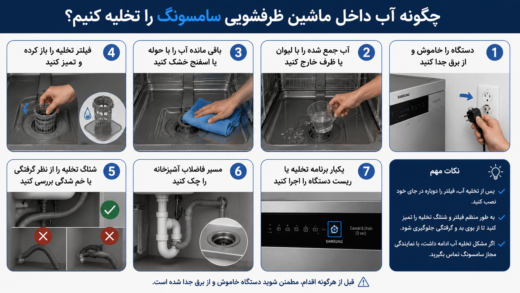 چگونه آب داخل ماشین ظرفشویی سامسونگ را تخلیه کنیم؟