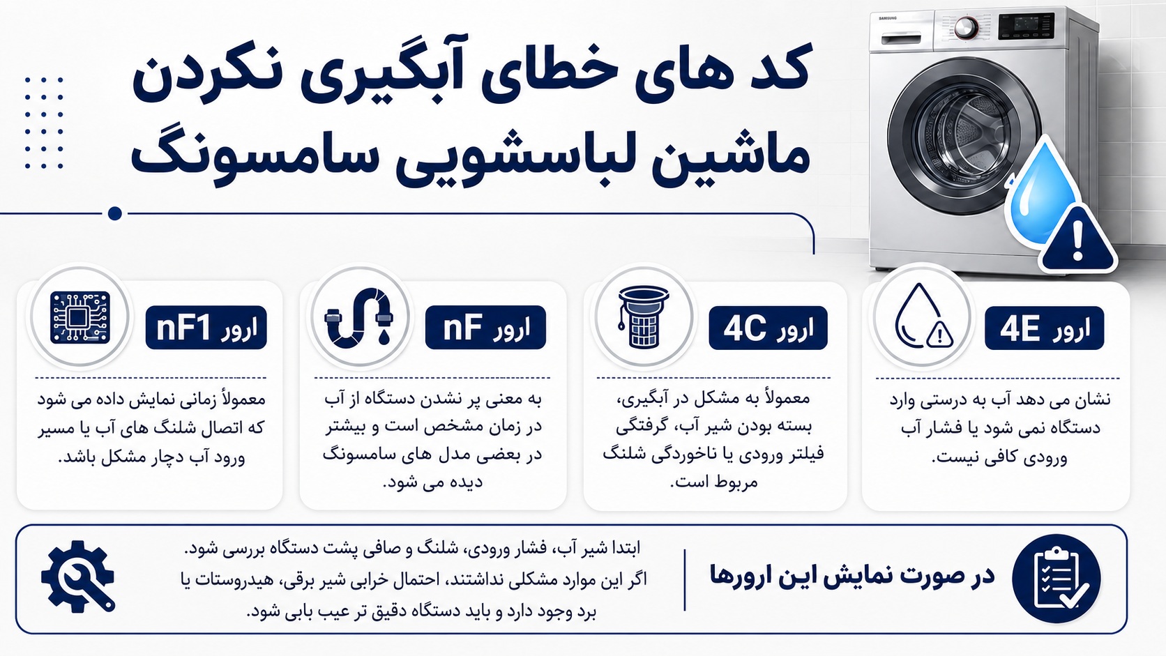 کد های خطای آبگیری نکردن ماشین لباسشویی سامسونگ