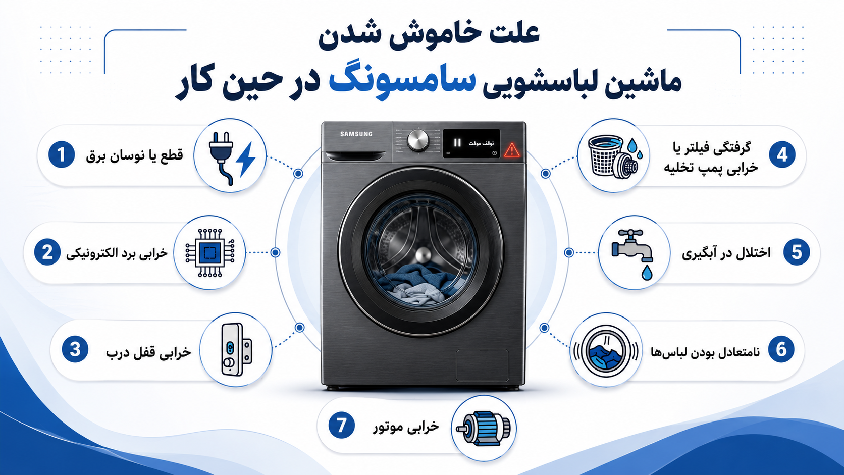 دلایل اصلی خاموش شدن ماشین لباسشویی سامسونگ در حین کار