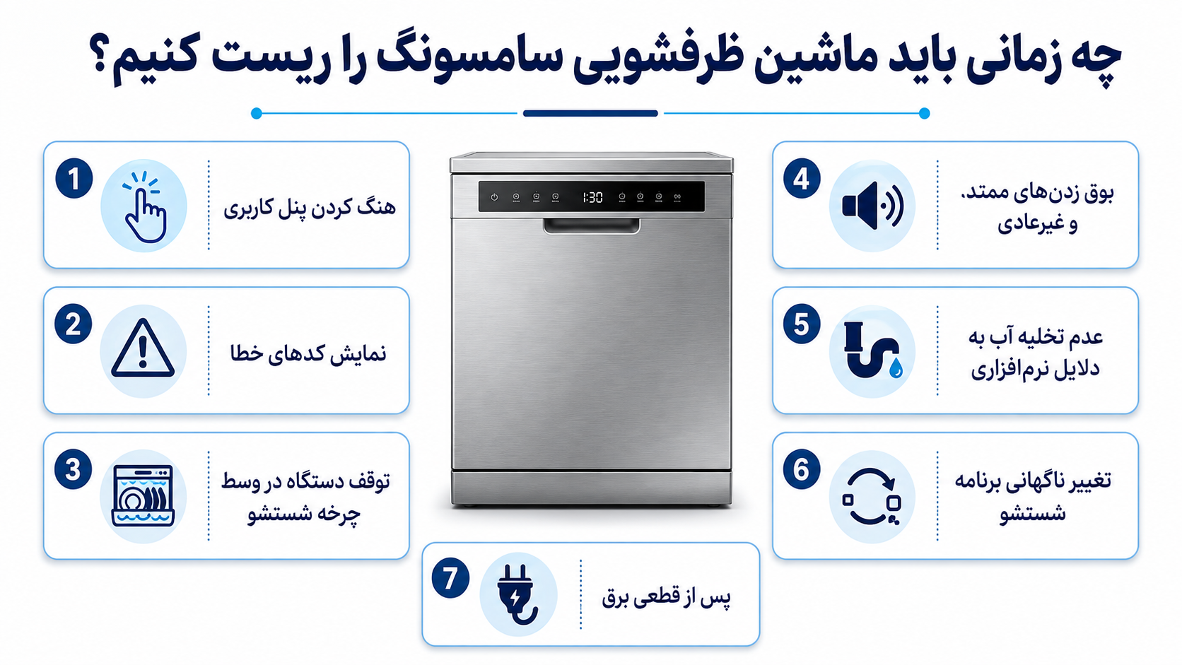 چه زمانی باید ماشین ظرفشویی سامسونگ را ریست کنیم؟